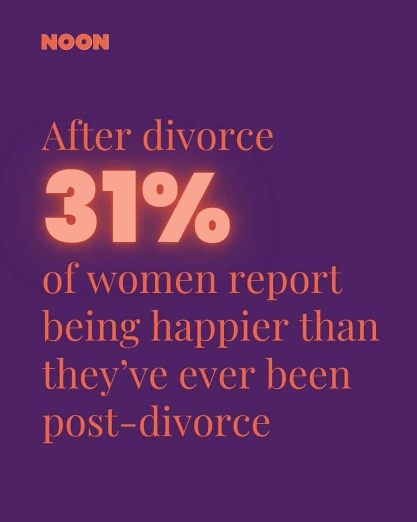 31% of women report being happier than they've ever been post-divorce